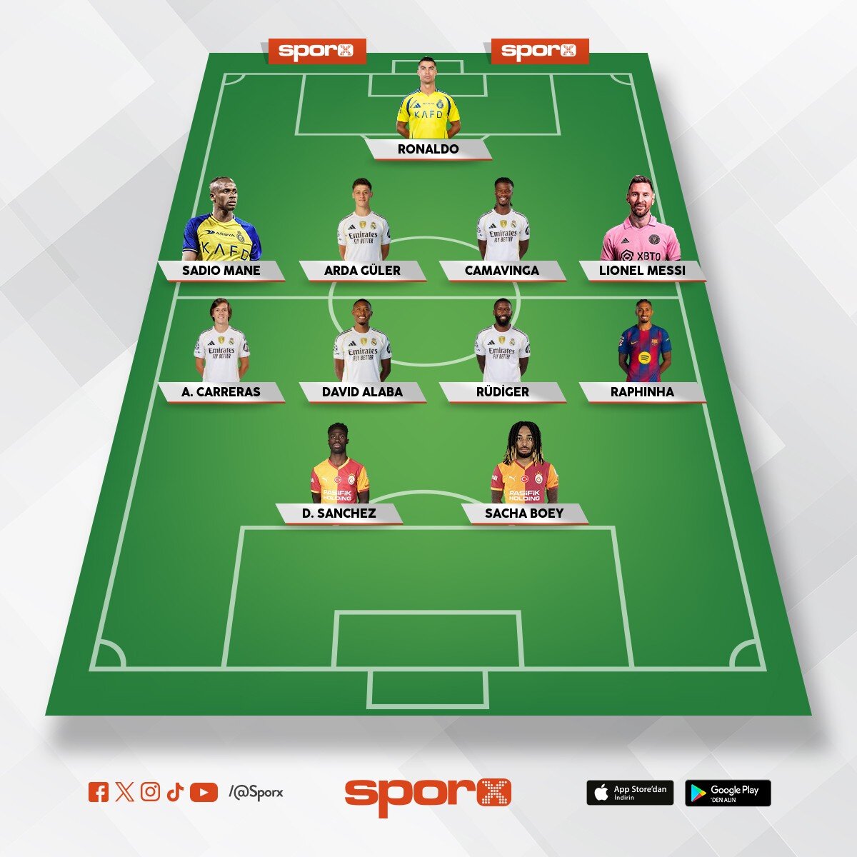 Pirzola spor