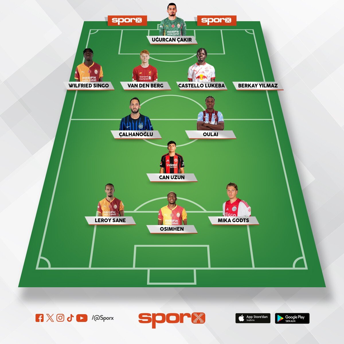 Bar���n 40a torreiran�nda 12ye sat�l�p kurulan 1-2 seneye �ampiyonlar ligi garanti wonderkid kadro