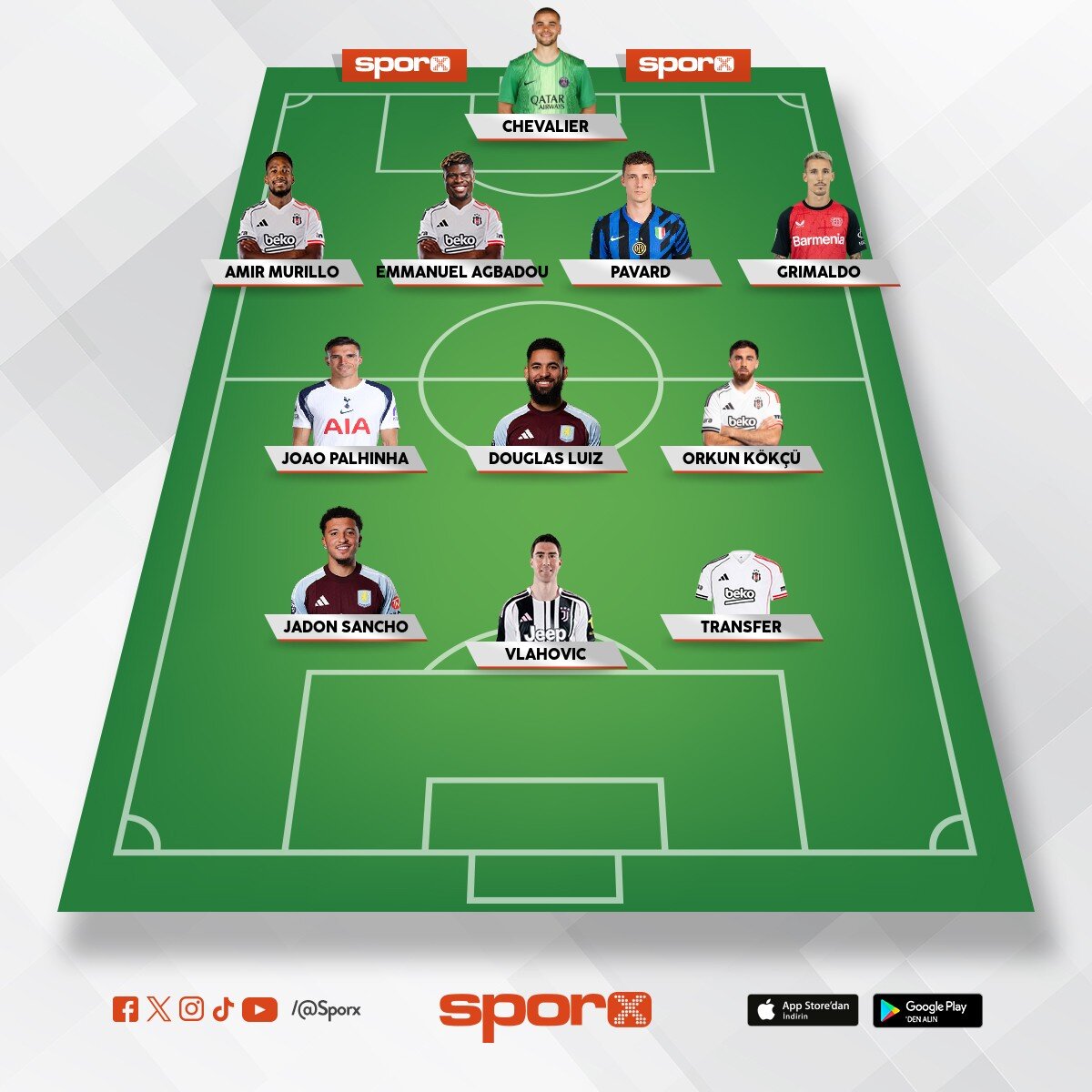 BJK