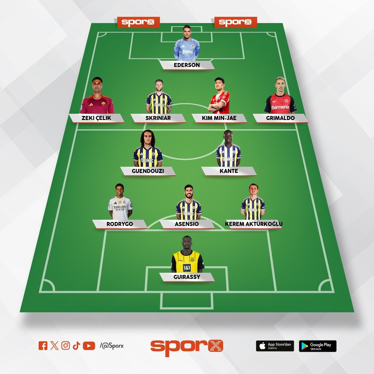 FB 2026-27 ilk 11