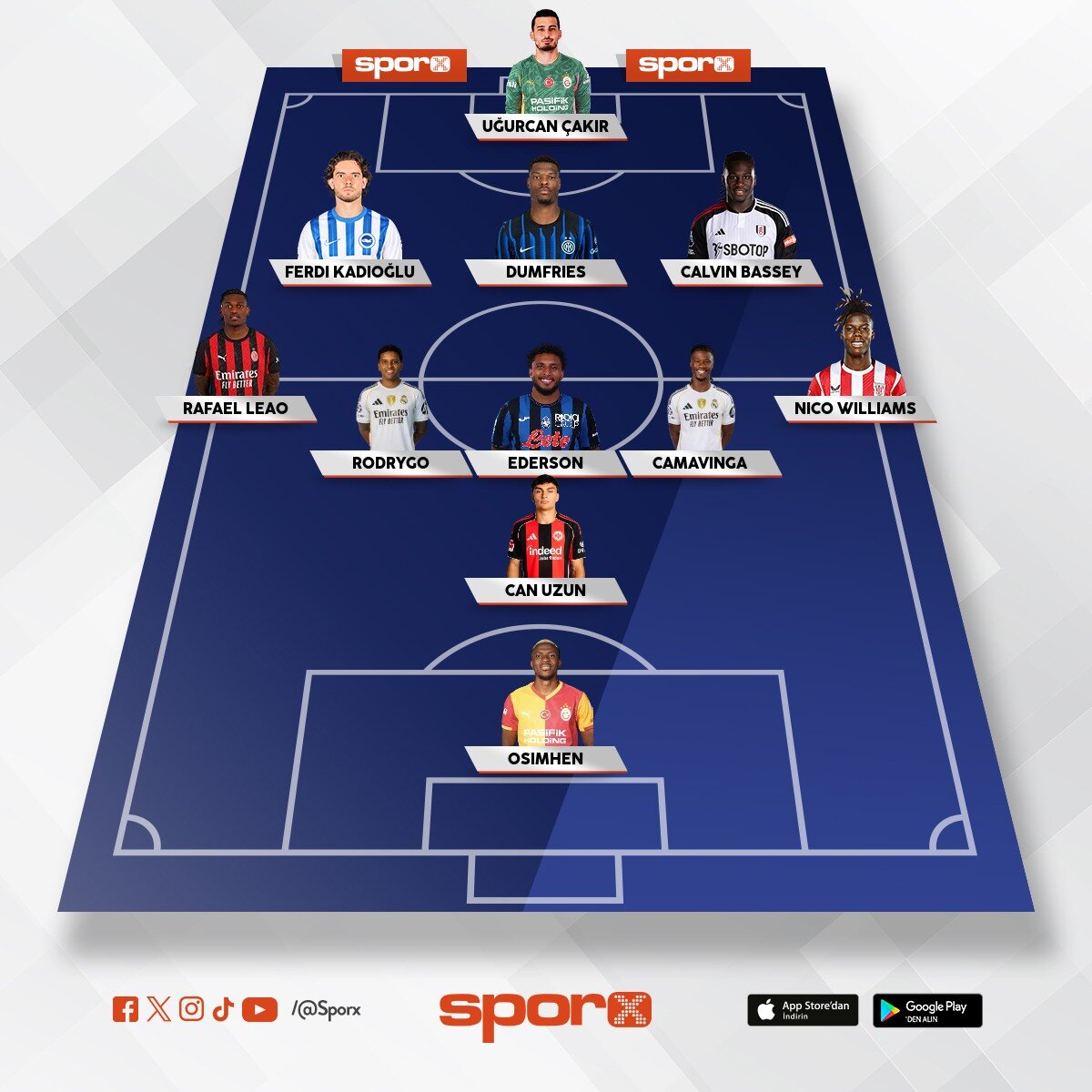 GS DE UMUT YOK , AYNI Z�HN�YET G�D�YOR,UCL DE Y�NE H�SRAN 
