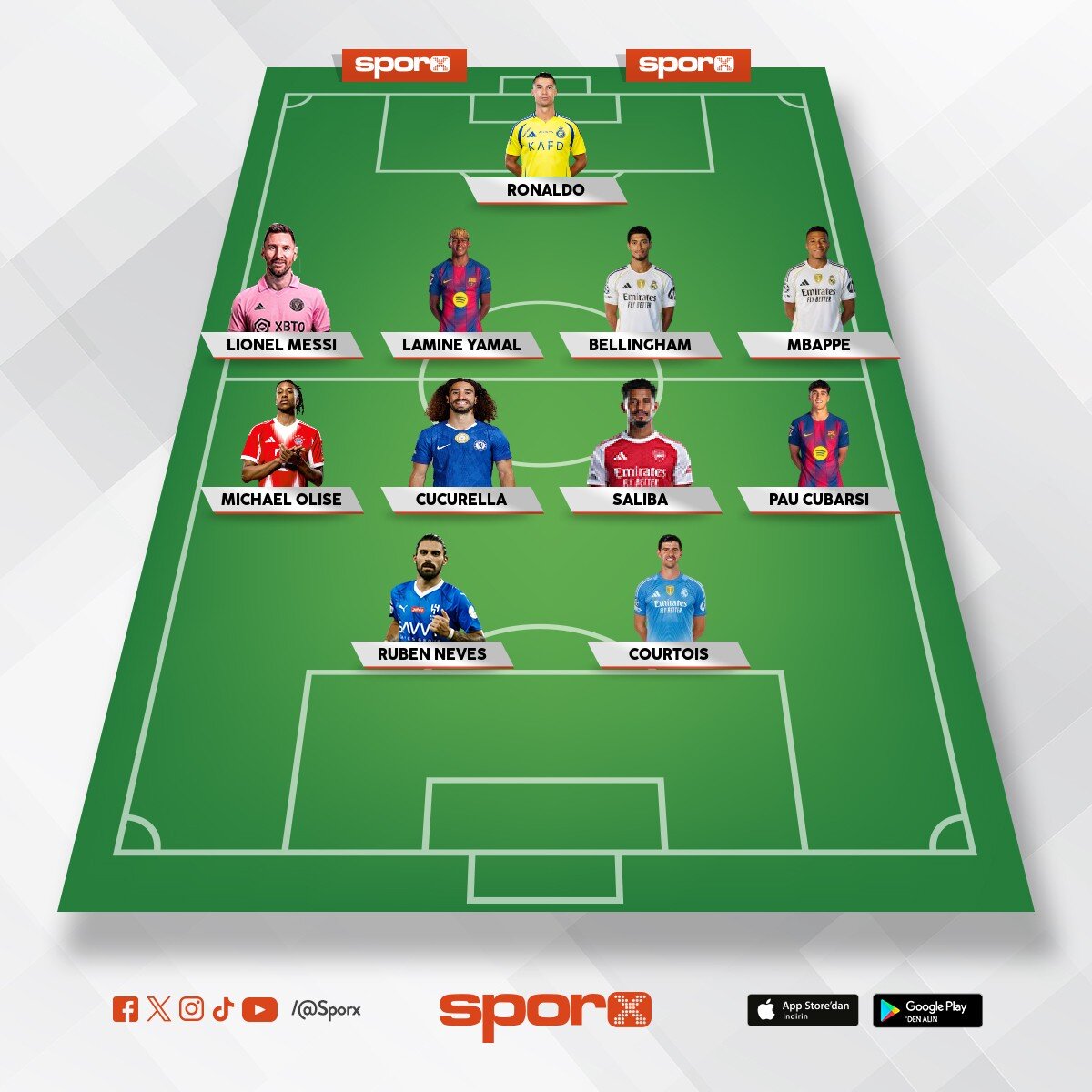 �ampiyonlar ligi UEFA