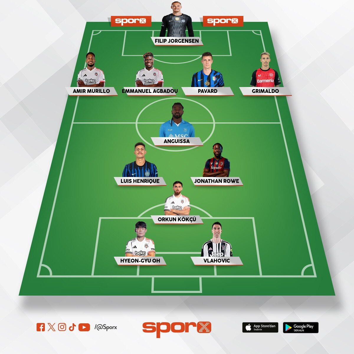 BJK 2026