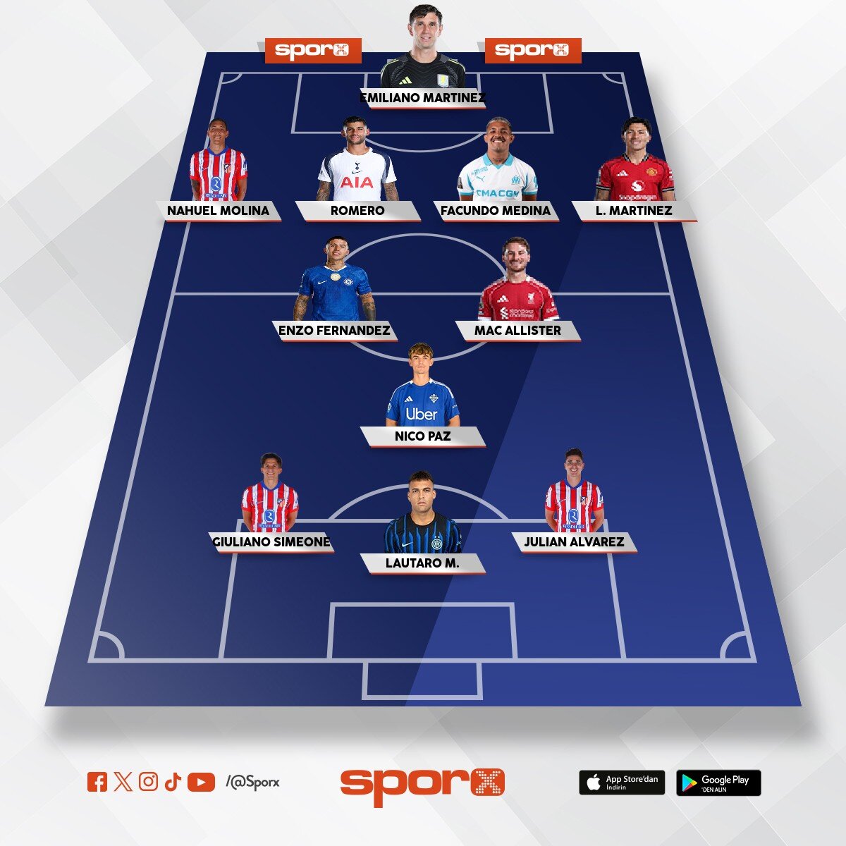 Argentina WC