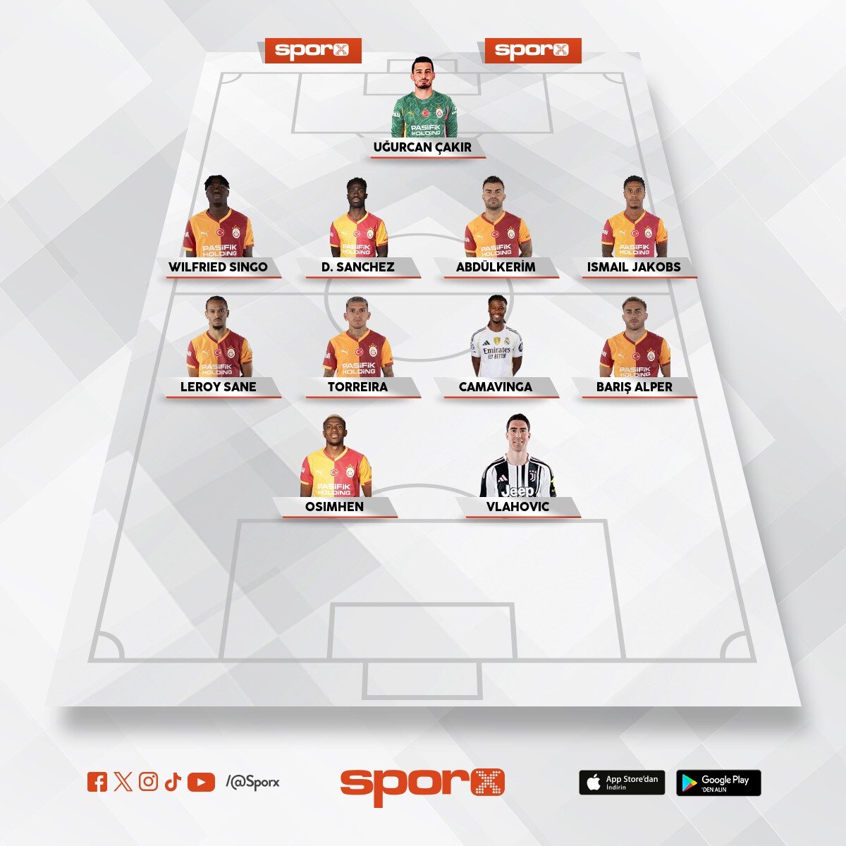 UCL �EYREK F�NAL NET G�R�R