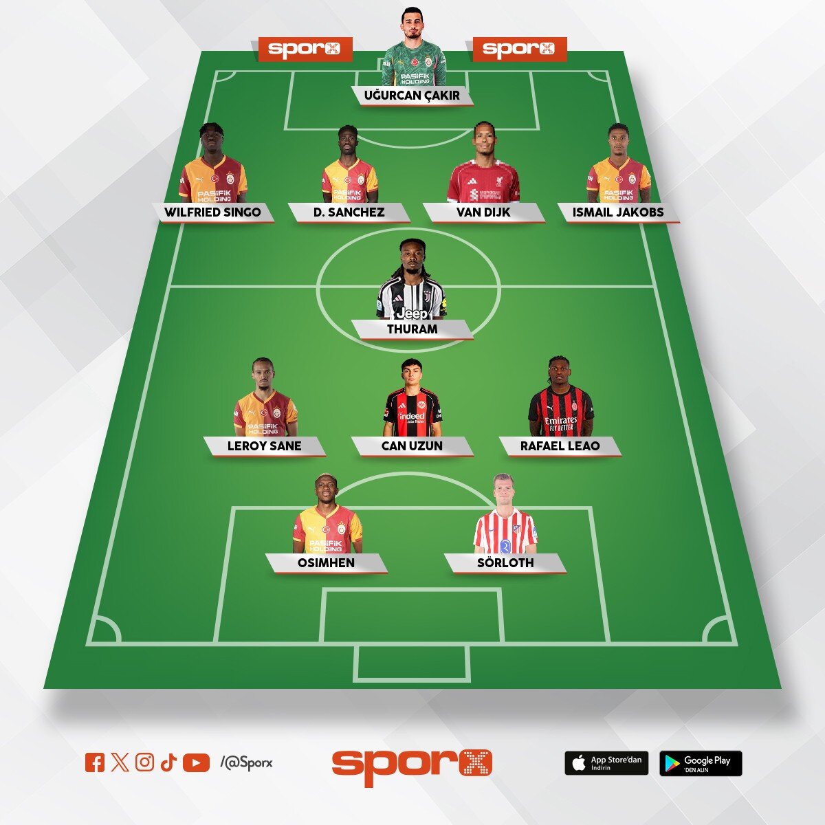 Sadece 4 oyuncu en az s�rloth, leao, Thuram, can ve Van dijk