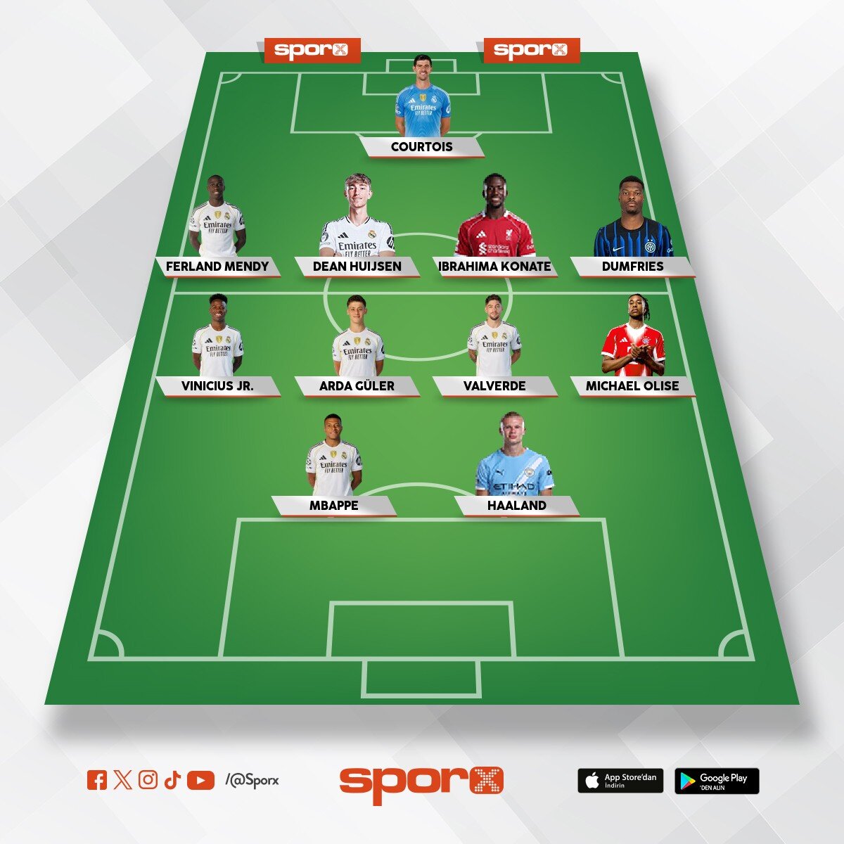 Real Madrid C.F.