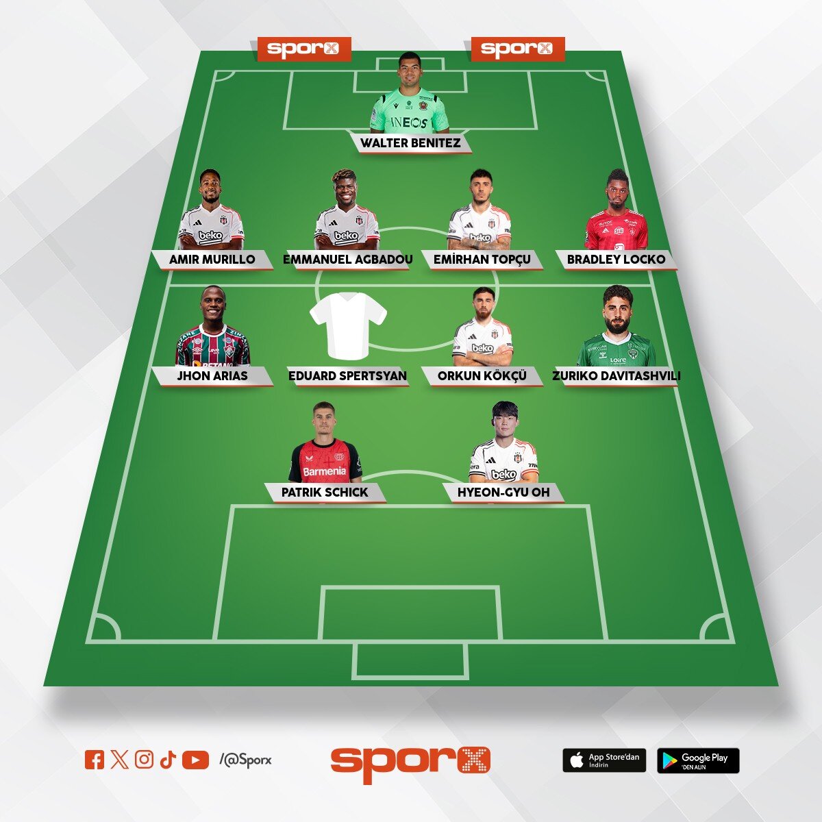 yeni 2026/2027 be�ikta�