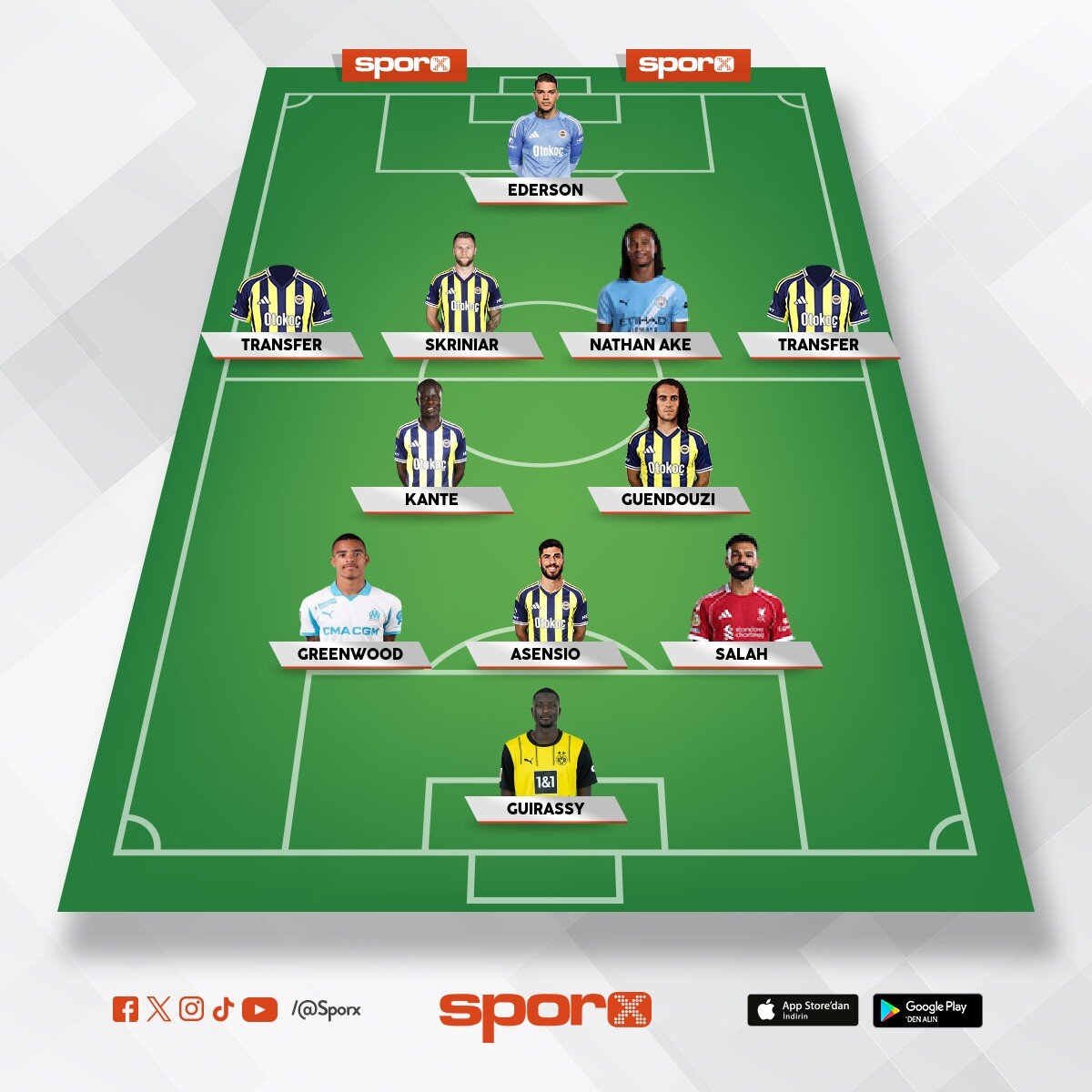 yeni fener kadrosu