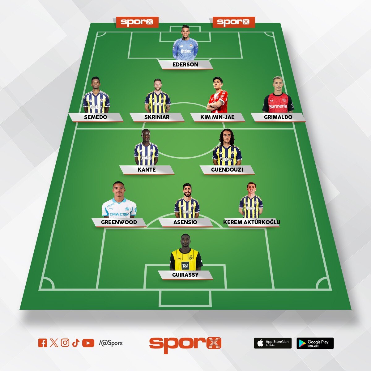 muhtemel fener 11