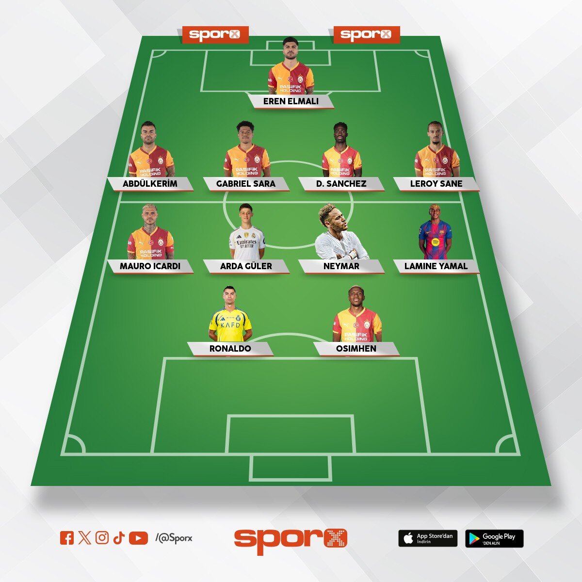 Galatasaray 2026 kadrosu