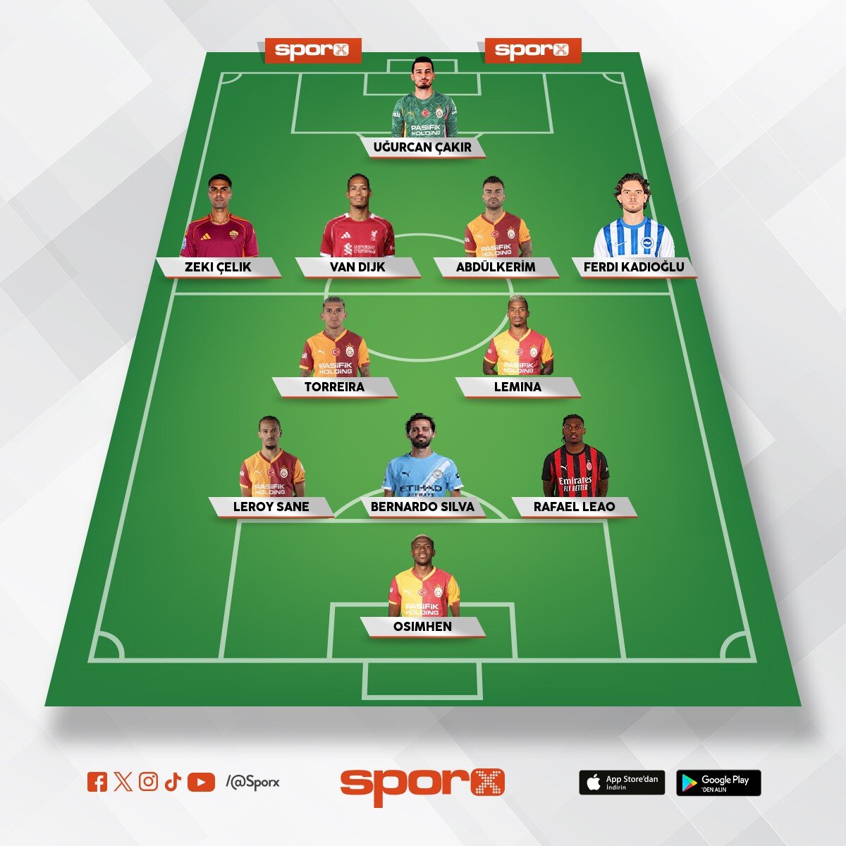 Hedef yar� final