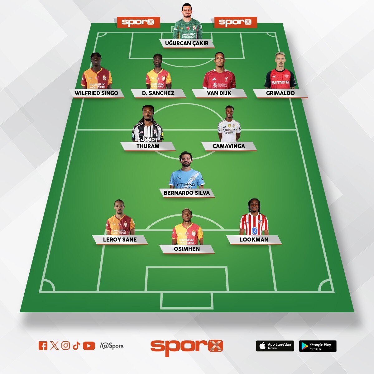 �ampiyonlar ligi 11 
