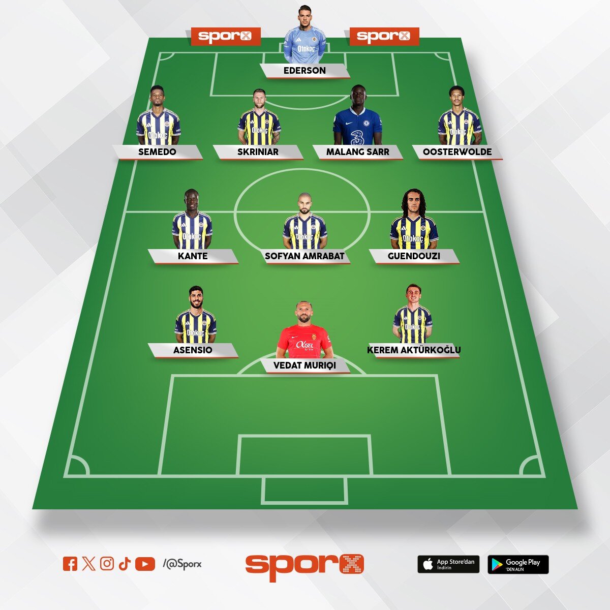 Aykut kocaman ilk 11