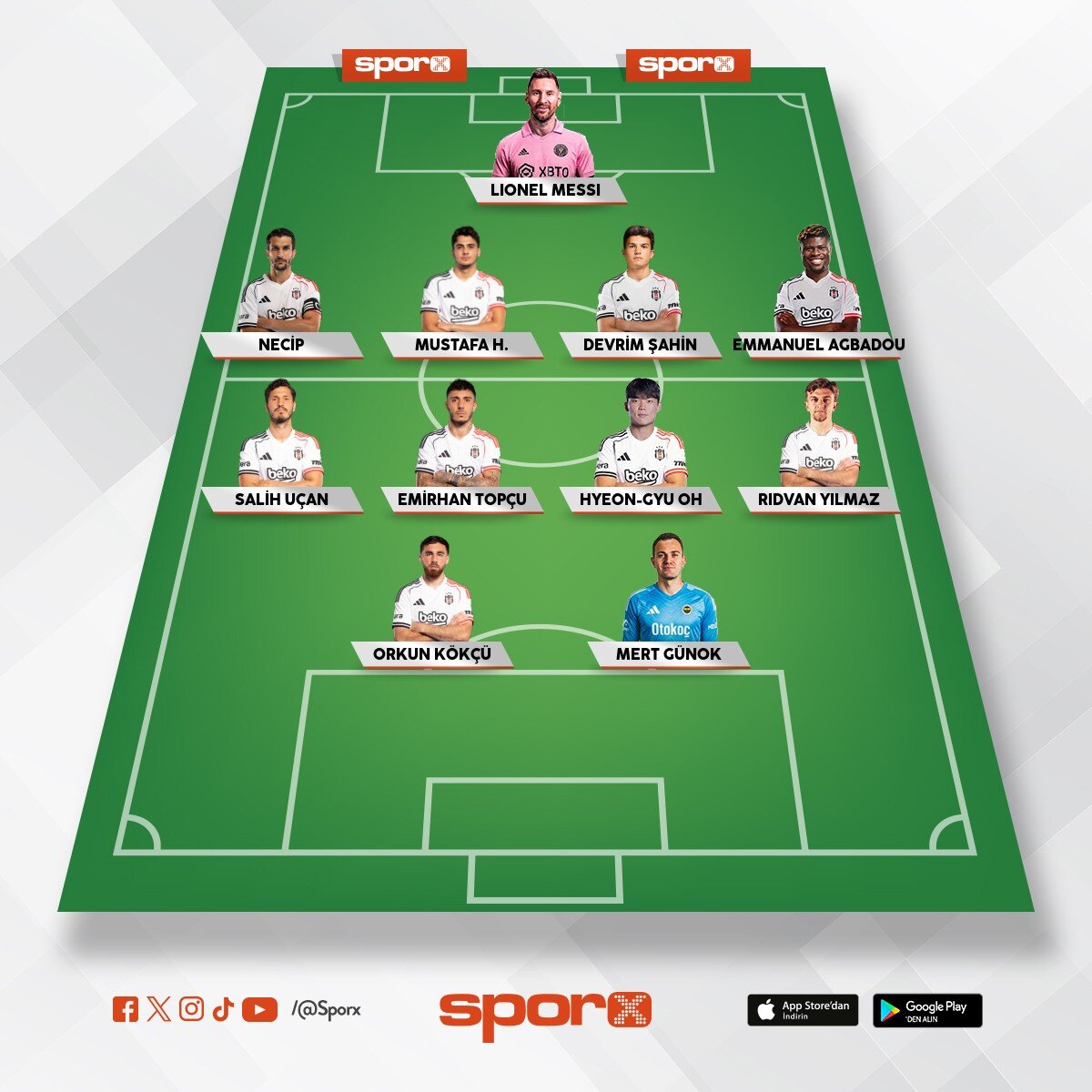 BJK