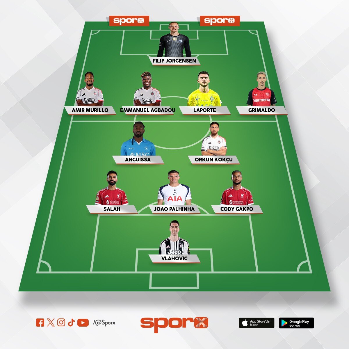 ALTAY.TAYLAN.DJALO.EM�RHAN.RIDVAN.ND�D�.OLA�TAN.CERNY.DAV�TASV�L�.GEN� YABANCI ON NUMARA.OH