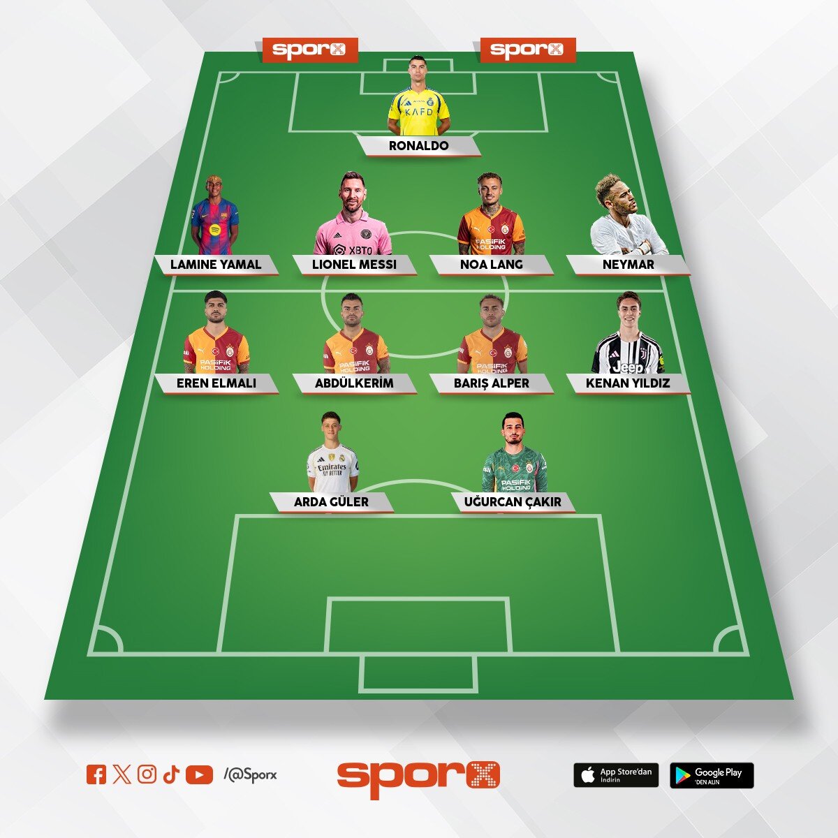 �ampiyonlar 
 1-4-4-2