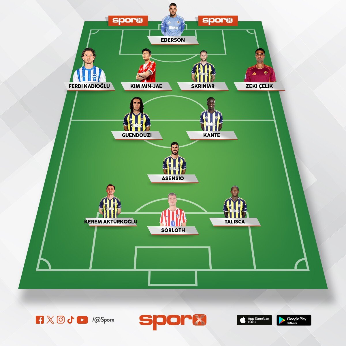 Fener H�r