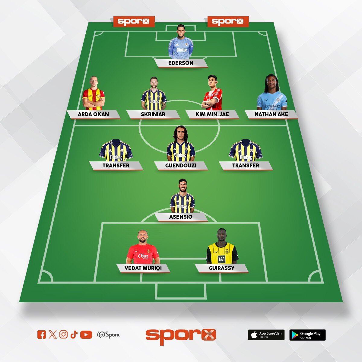 7 TRANSFER �ARTI