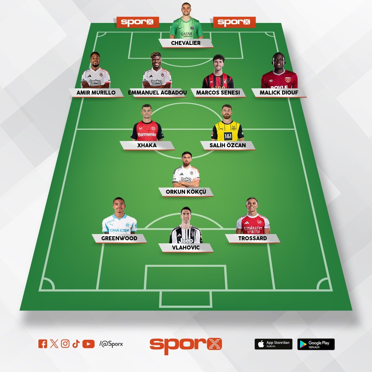 uefa garantili