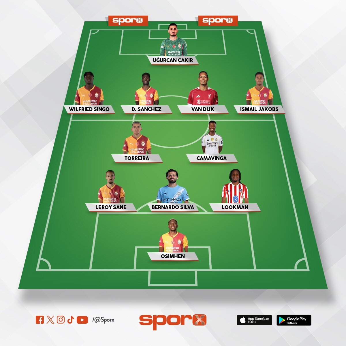 �ampiyonlar ligi 11 