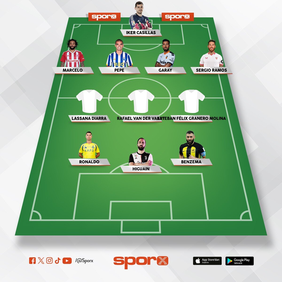 Real Madrid 2009/2010