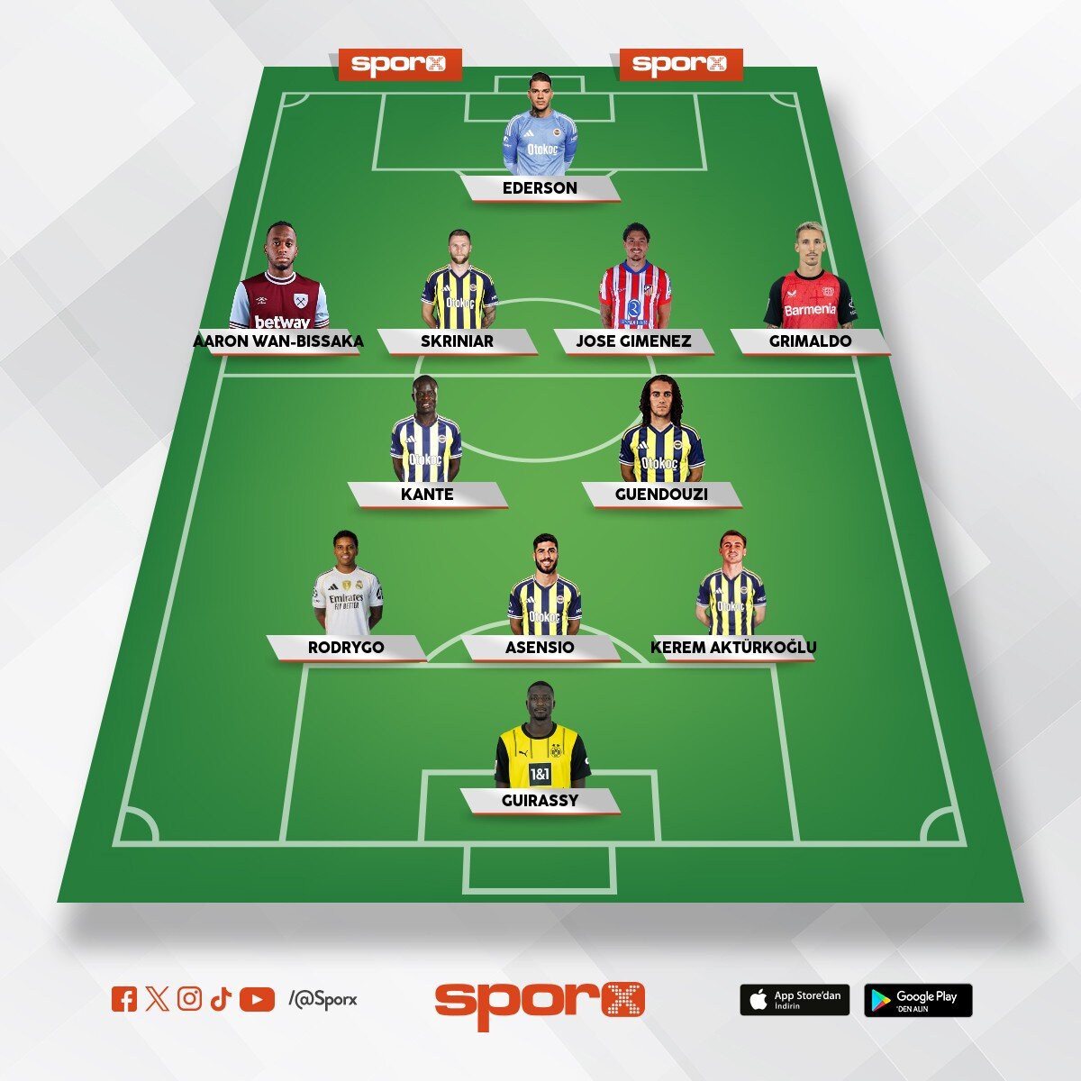 �nce defansa transfer duvar gibi olsun