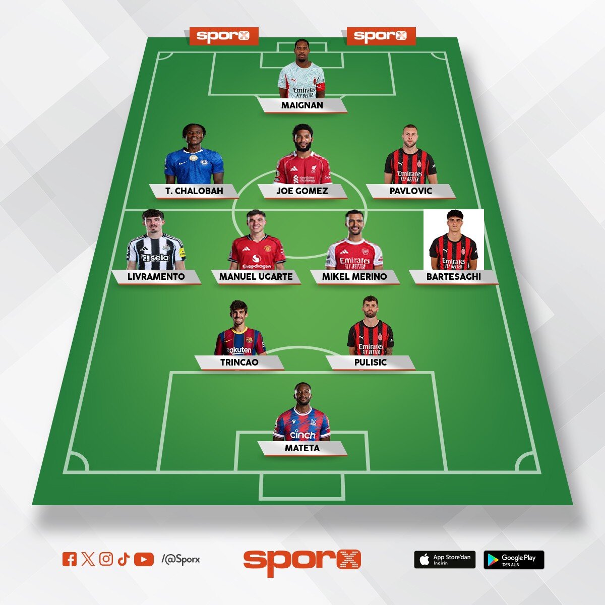 @Kadrokolik AC Milan TD O.Glasner