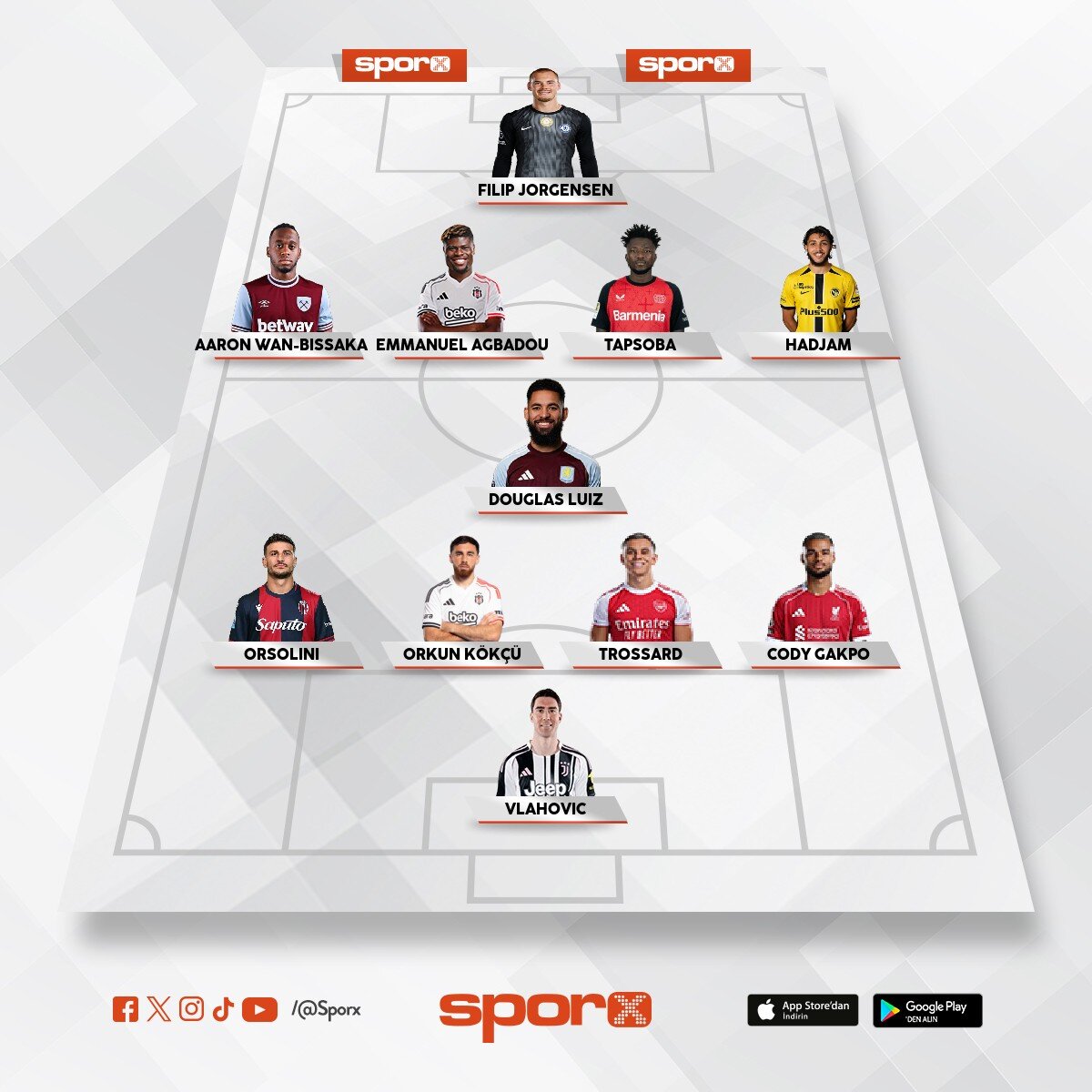 Bjk