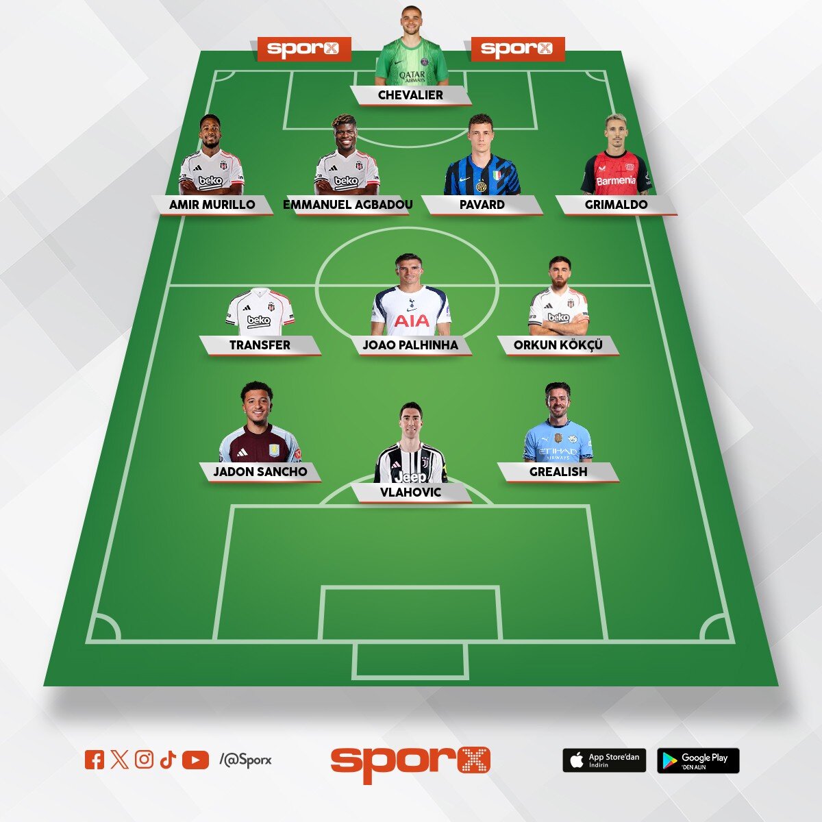 BJK 26/27 Olmas� gereken. 