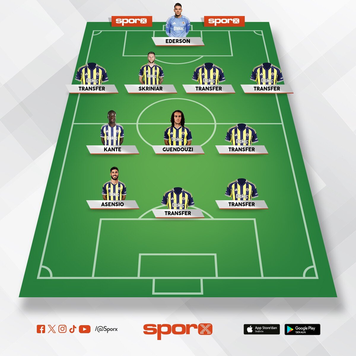 4-3-3 Mevcut