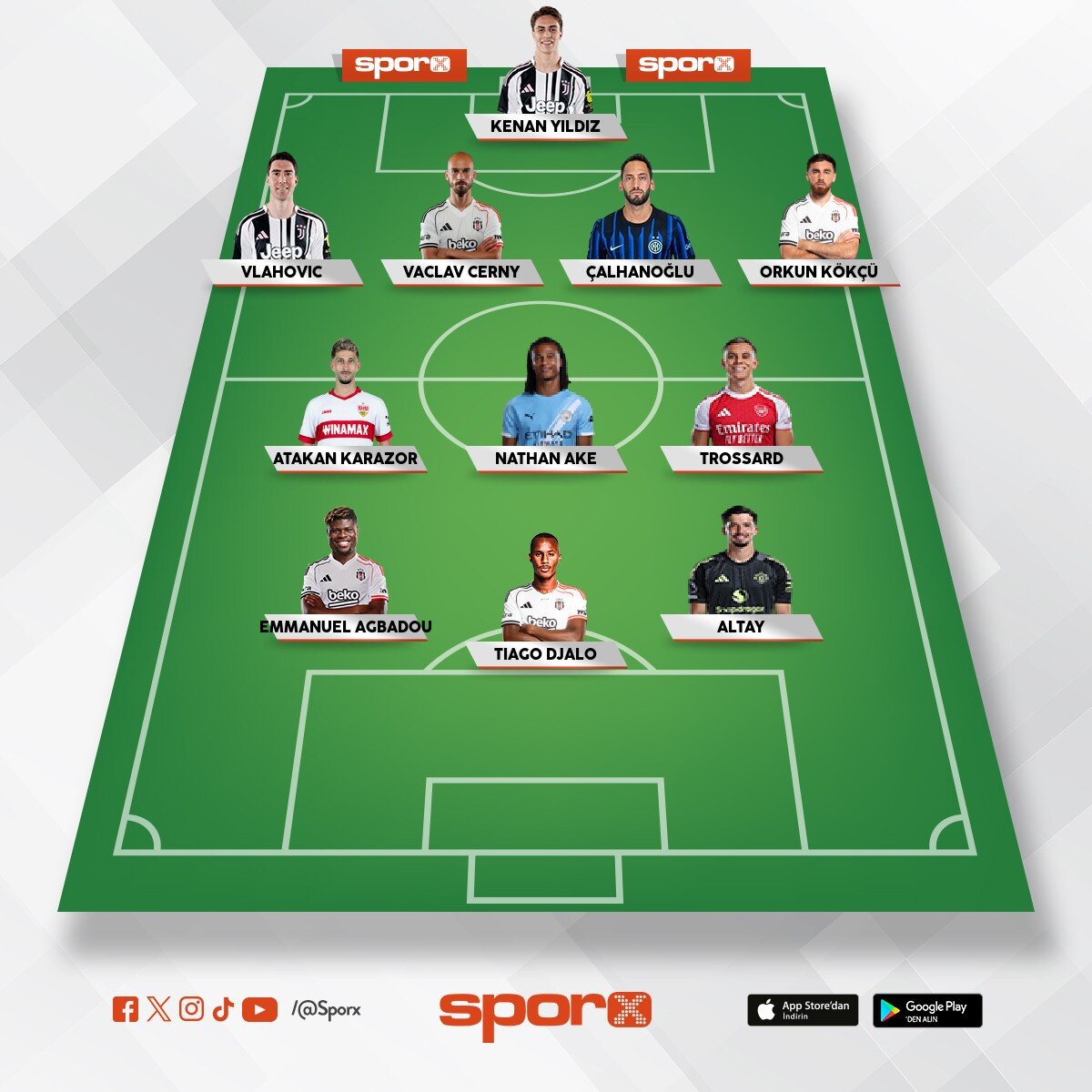 feda �brahim caner