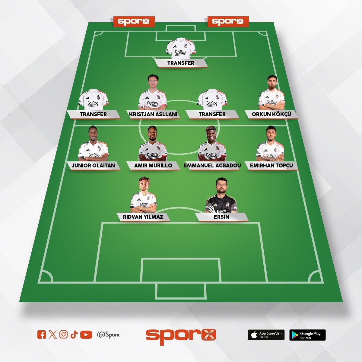 transfer gereken yerlere iyi transferleri yap�l�rsa Be�ikta� �ampiyon