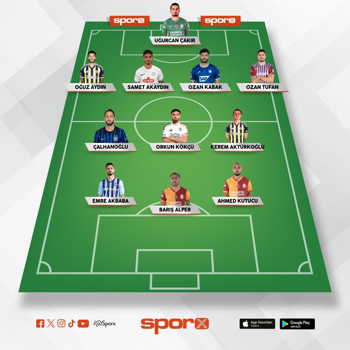 �AMP�YON GALATASARAY 2027