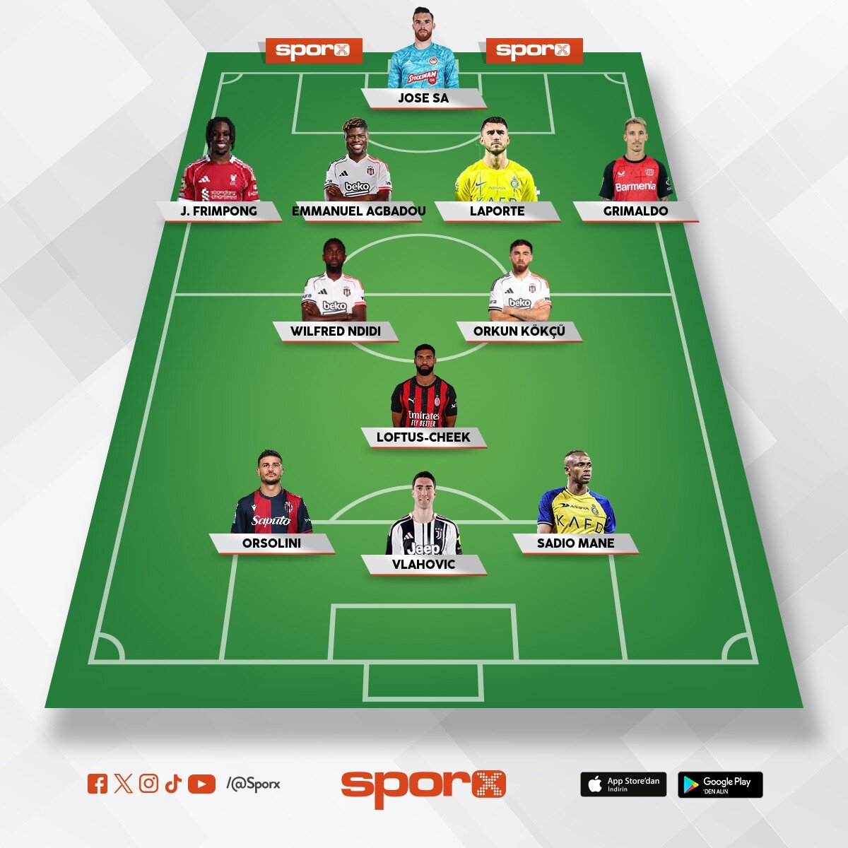 2026-2027 �ampiyonu 