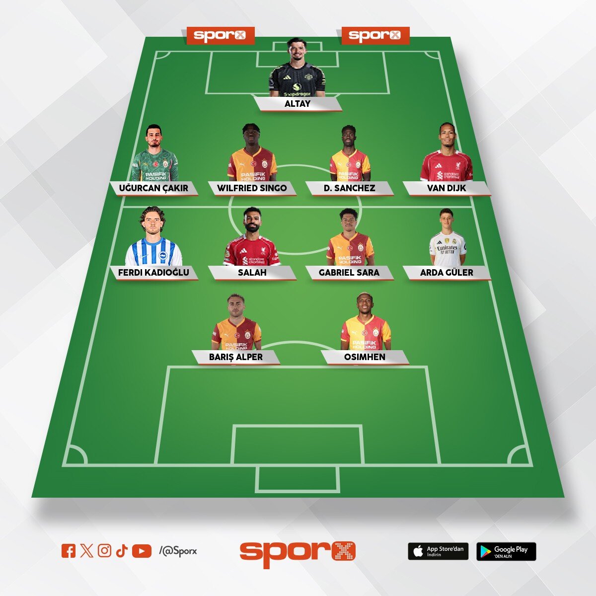 T�rkiye Galatasaray