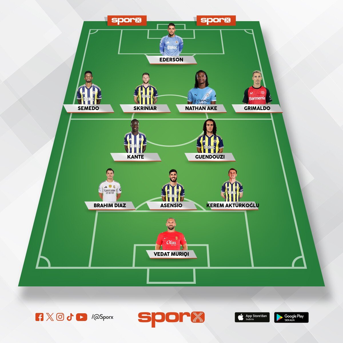 KOCAMAN UMUT 10062026