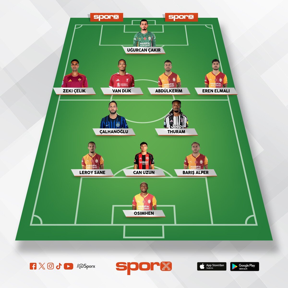 Galatasaray 26/27 kadrosu 