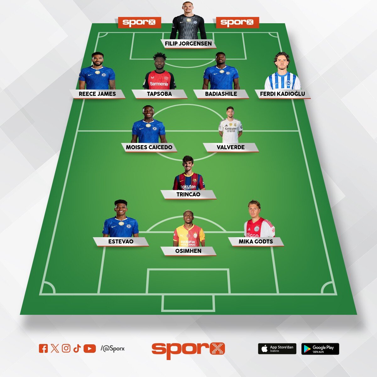 Eski Chelsea'yi g�riorum aga