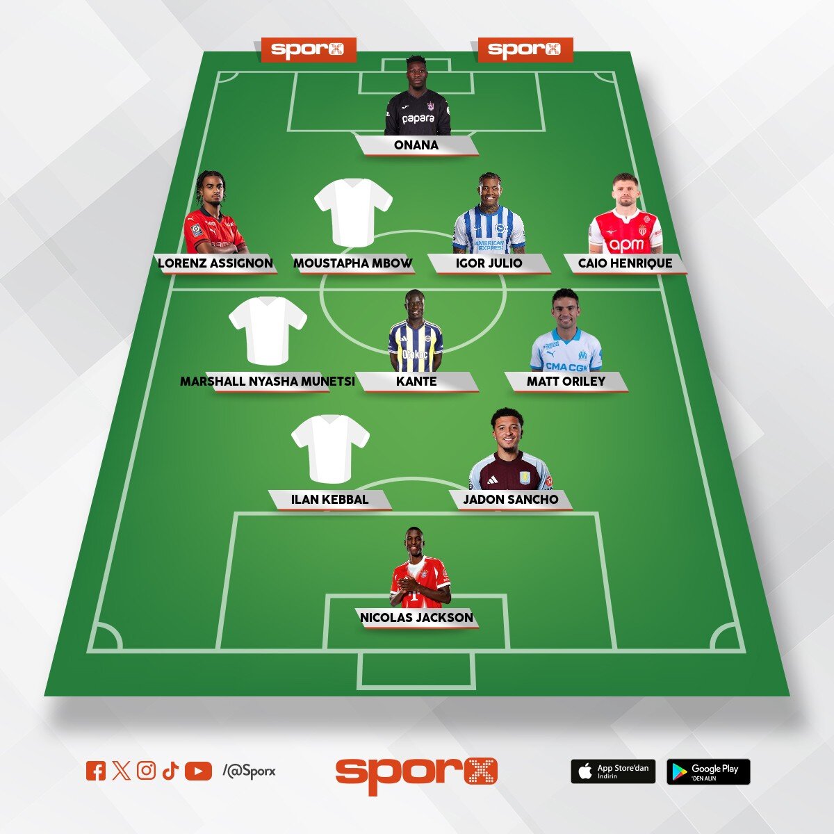 @Kadrokolik Paris FC TD B.Genesio