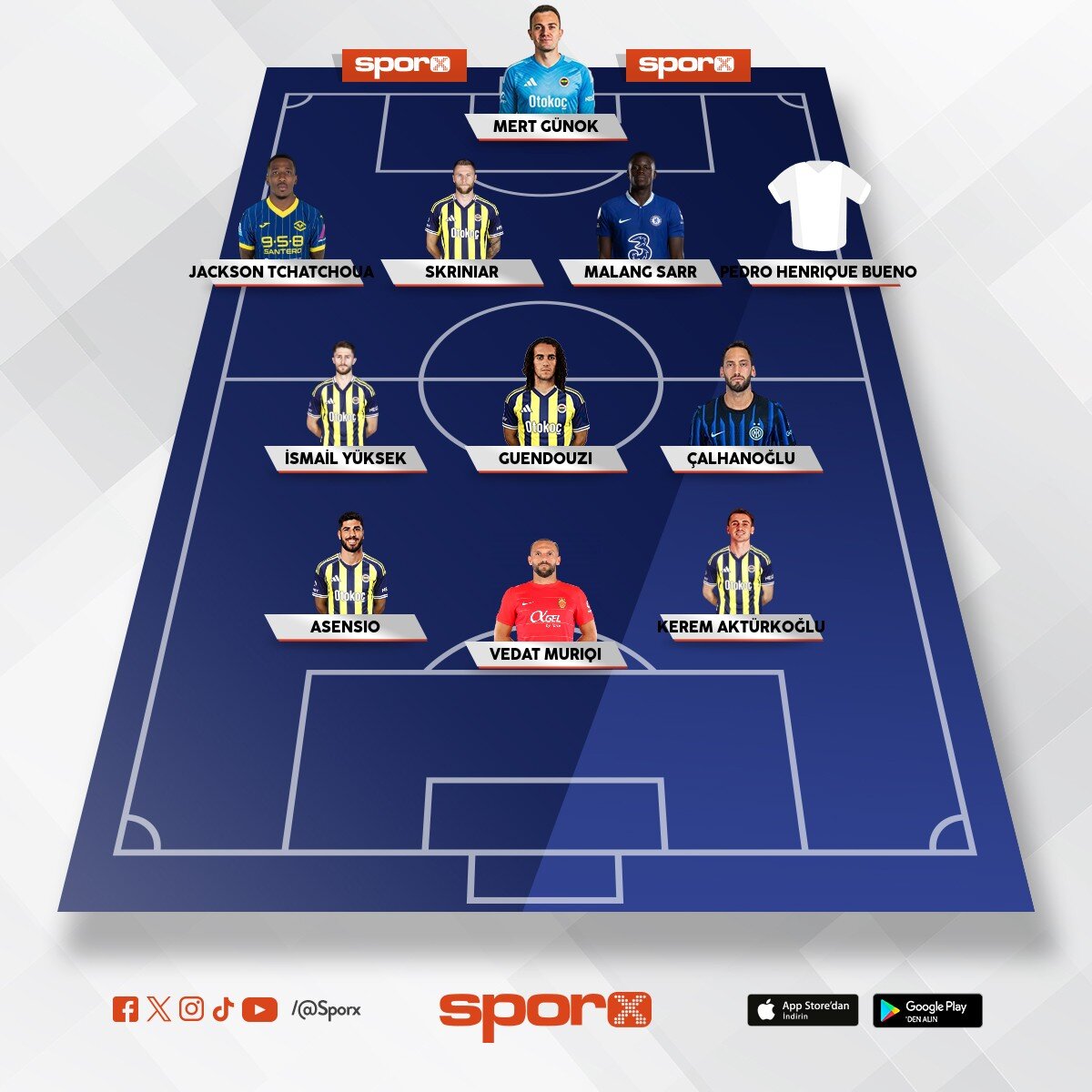 FENER