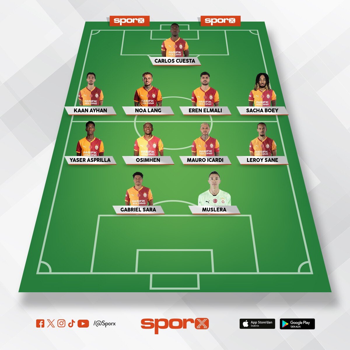 galatasaray kadrosu