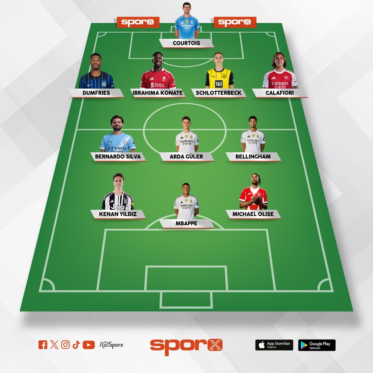 real madrid 26\27 kadro