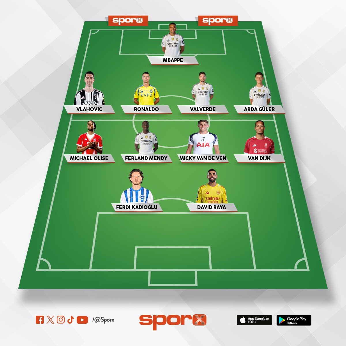 Real Madrid