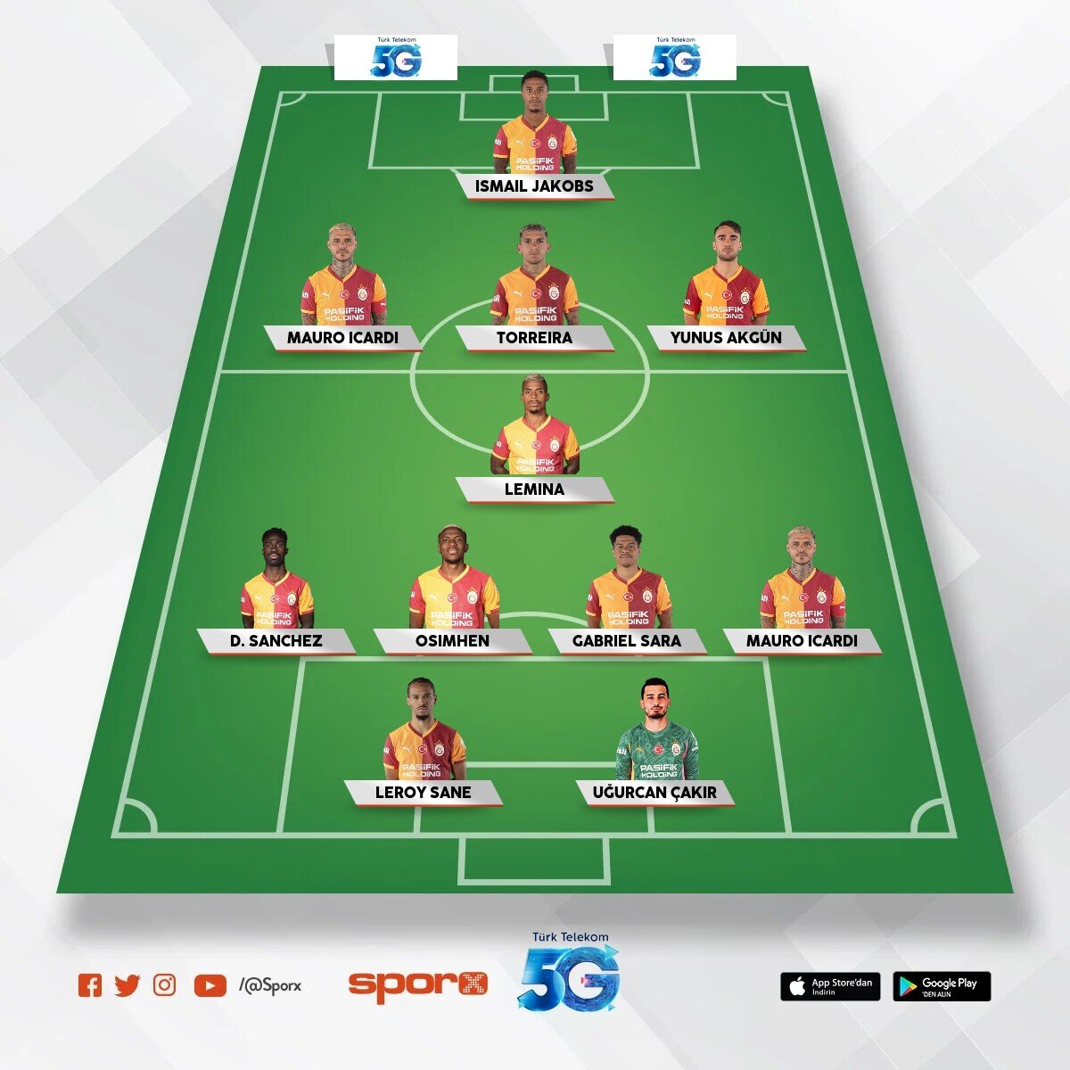 3-1-4-2