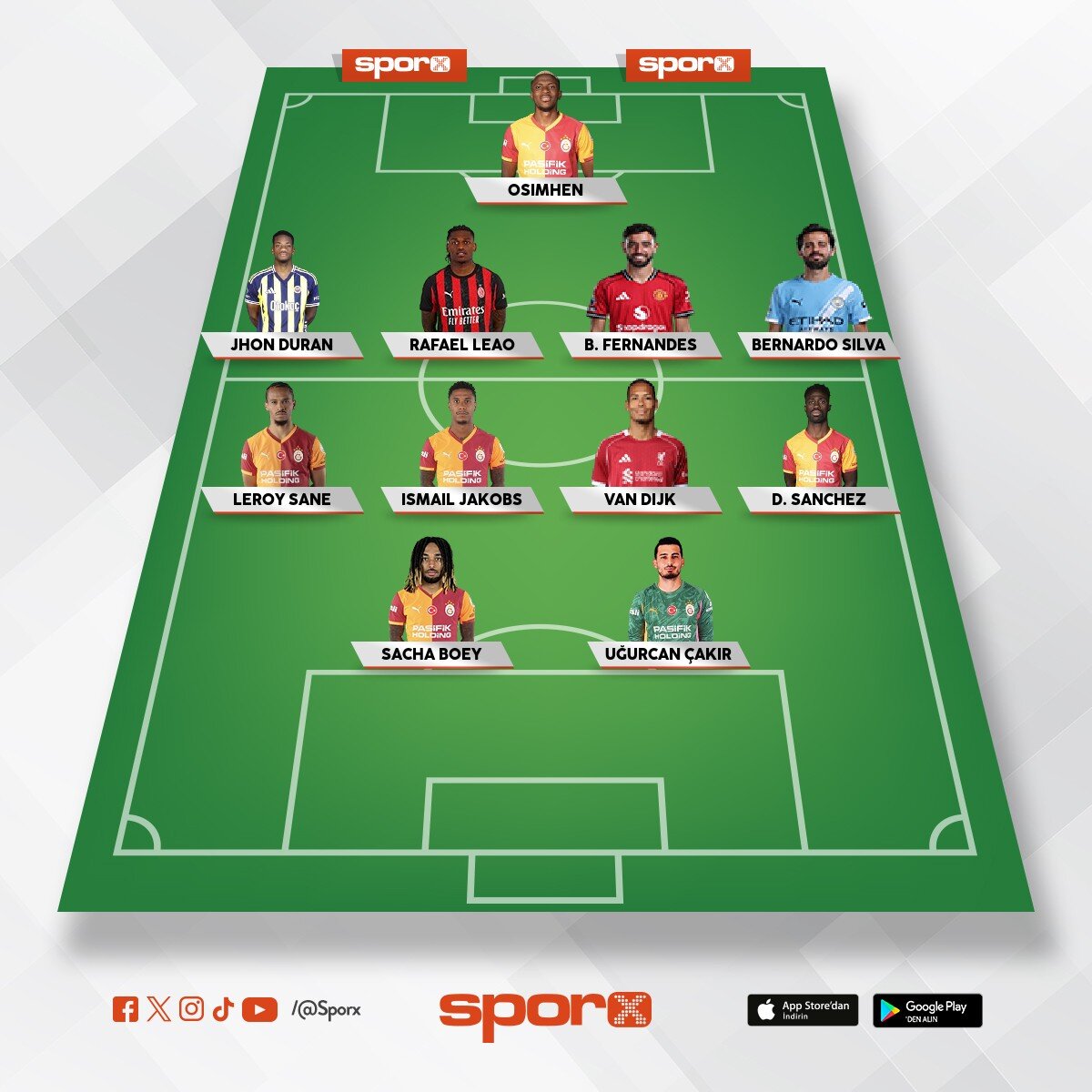 Galatasaray ile T�rk
