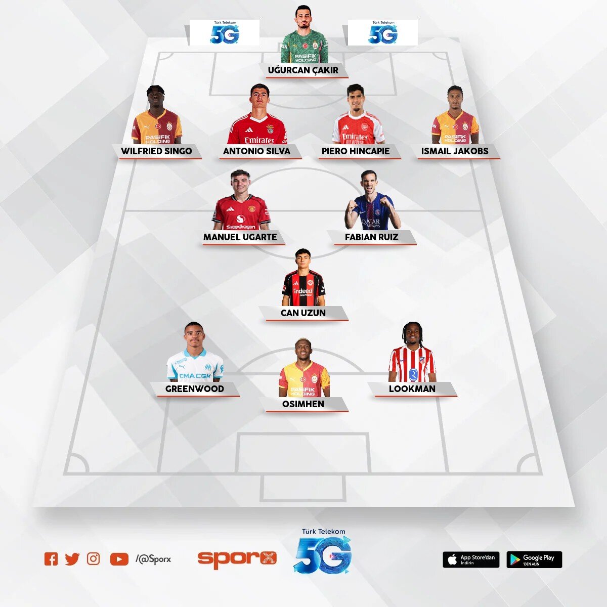 UCL Galatasaray 