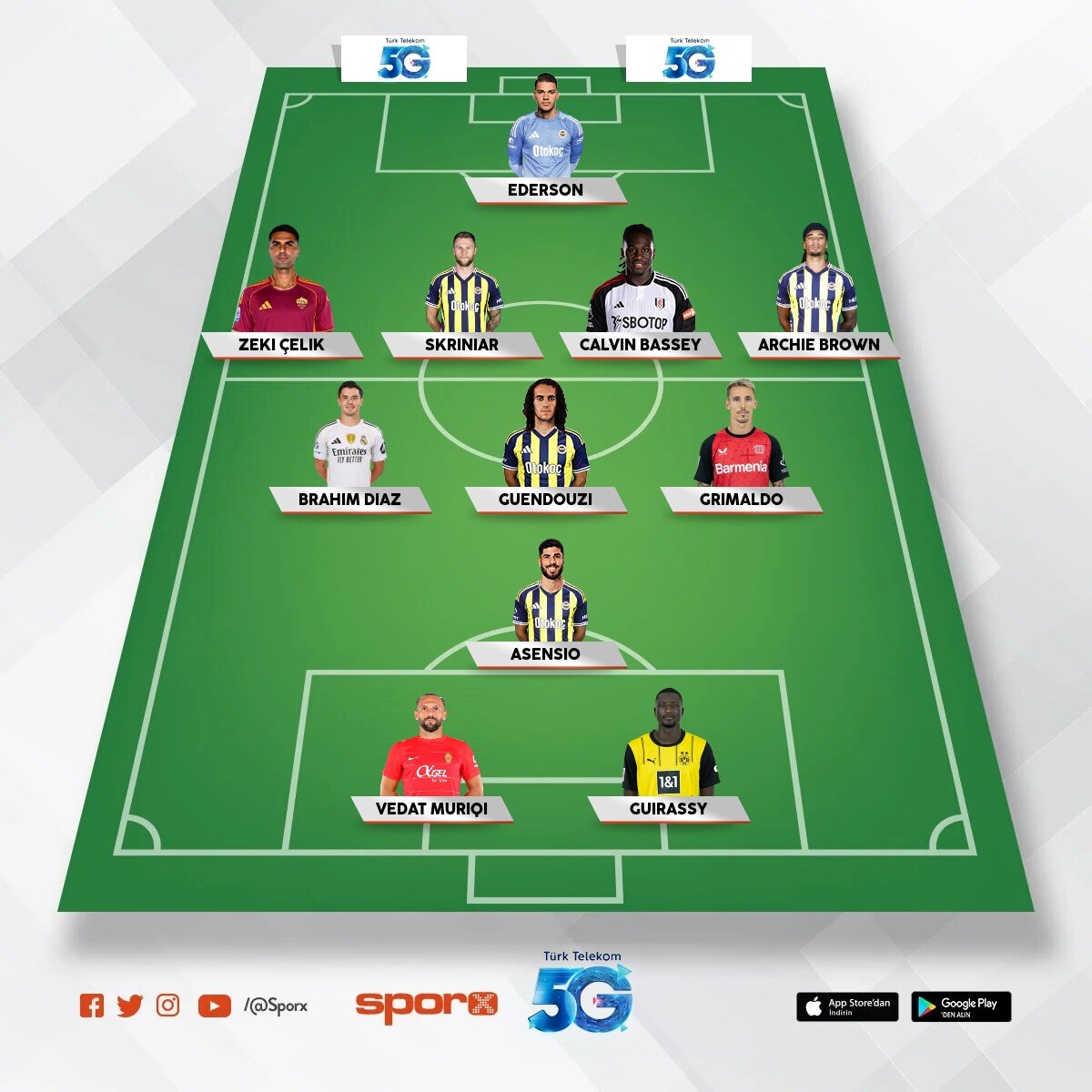 Aykut kocaman kafadaki 11