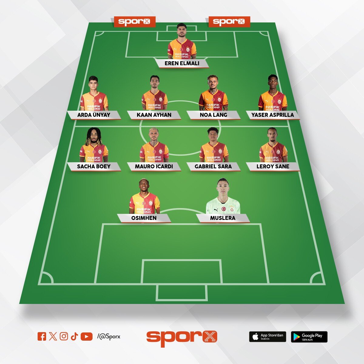 galatasaray kadrosu
