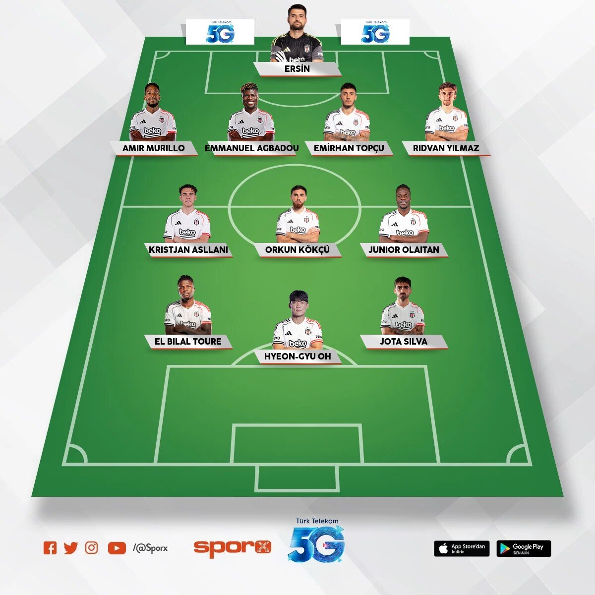 Beşiktaş